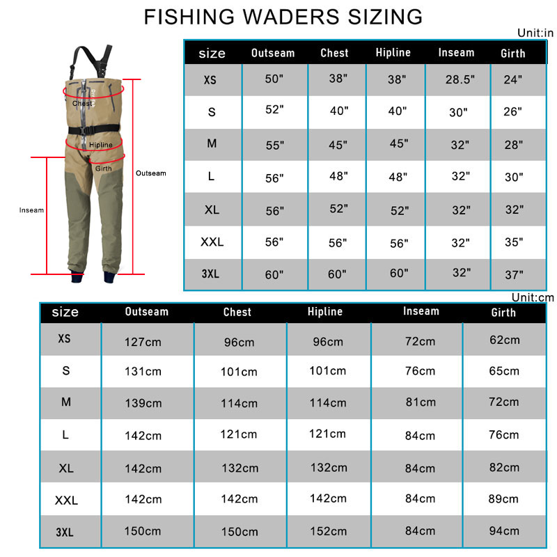 Trampoliere impermeabile con c - Fishing Boots recensione e prezzo