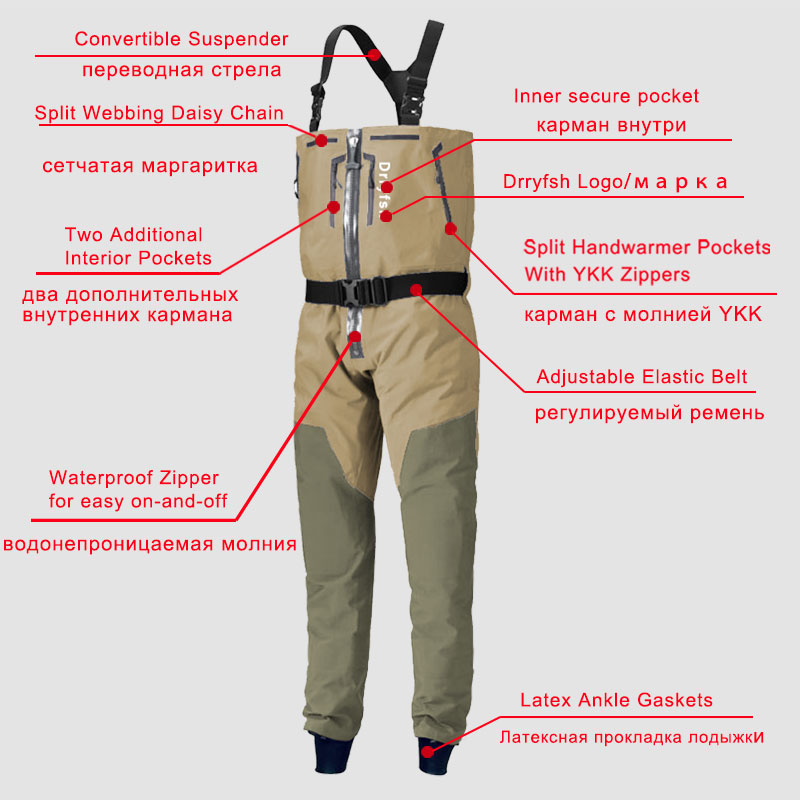 Trampoliere impermeabile con c - Fishing Boots recensione e prezzo