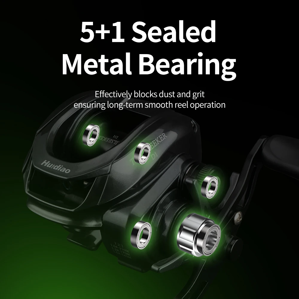 Mulinello da baitcasting Huidi - Kastking Reel Zephyr recensione e prezzo