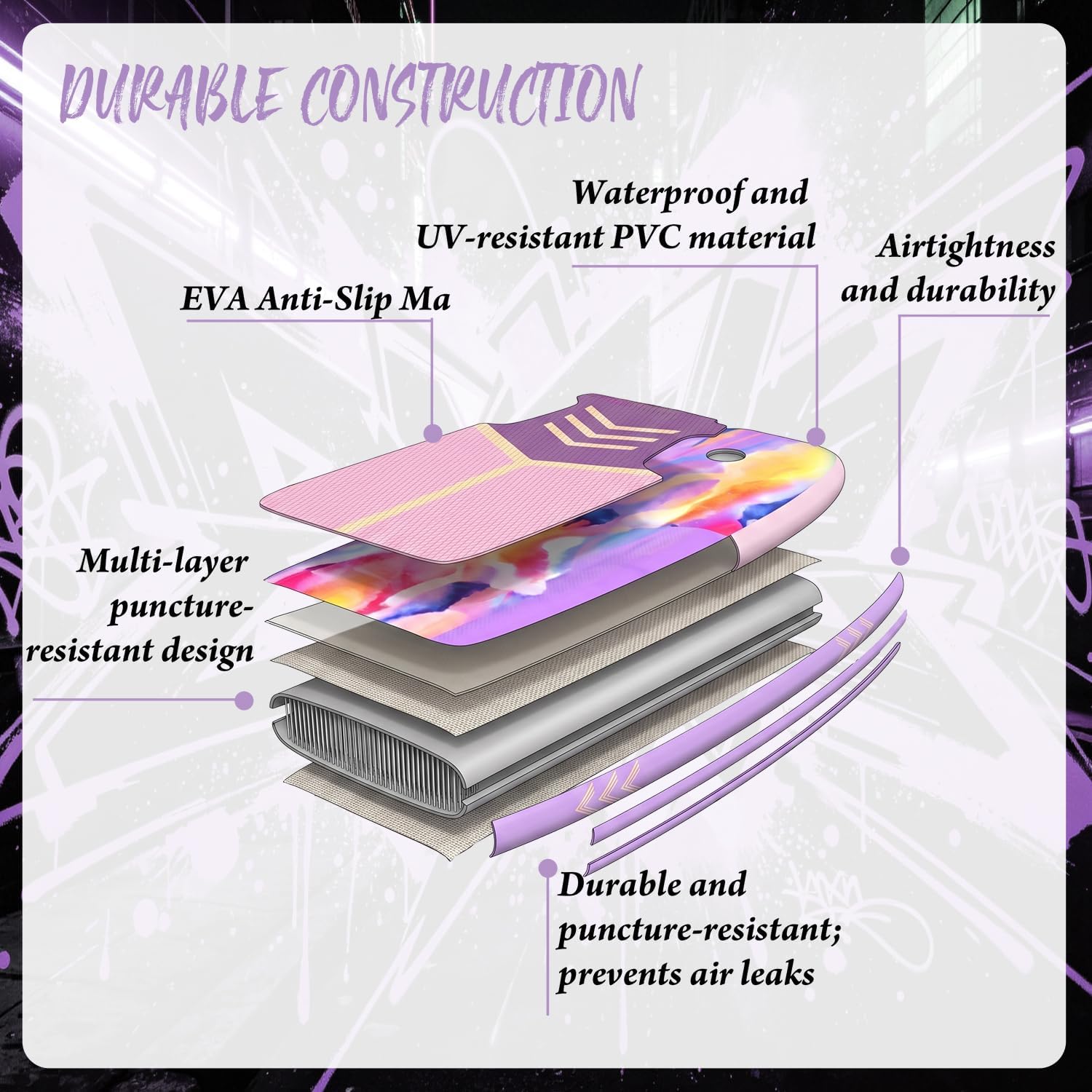 Tavola da Stand Up Paddle gonf - Fishing Backpack recensione e prezzo